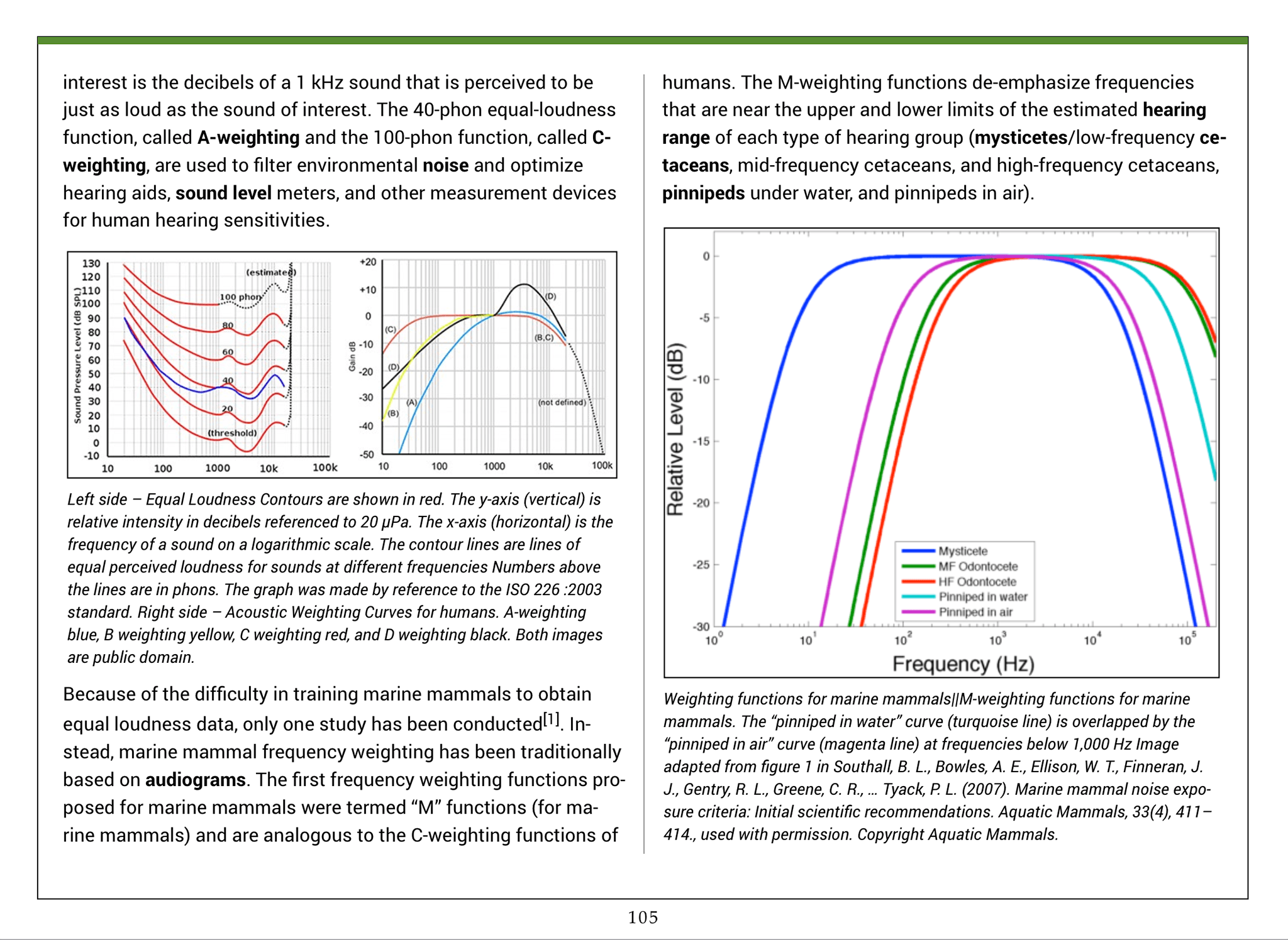 Dositsbook2 image3 Discovery Of Sound In The Sea